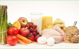 Heart Attack Risk Factors | Prevention | Heart Disease Effects 2 Healthy Diet