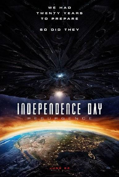 Upcoming Hollywood Films 2016 Independence Day: Resurgence