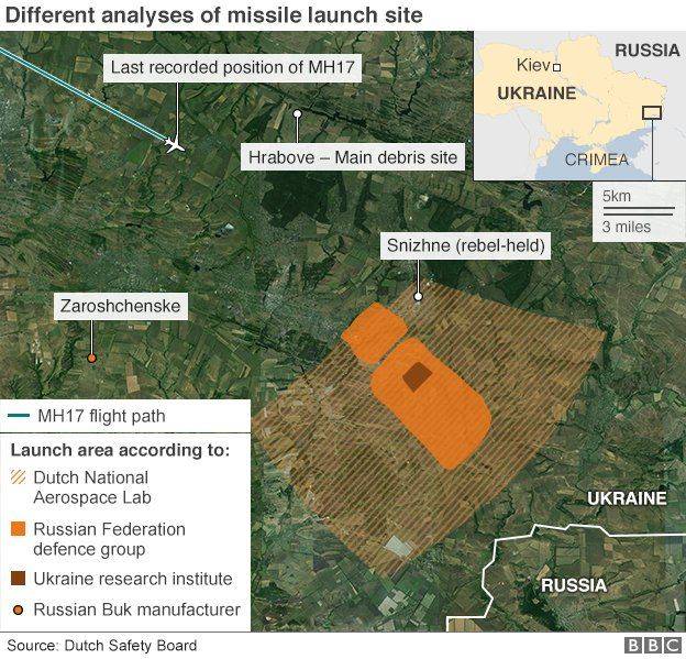 Mh17 Missile Launch Locations