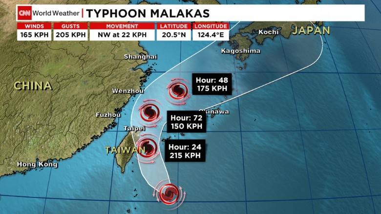 Typhoon Malakas Storm Track Exlarge