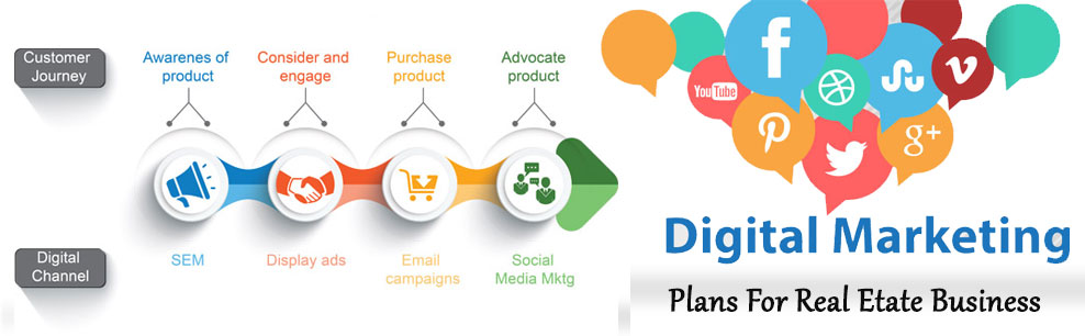 digital-marketing-strategy-for-real-estate