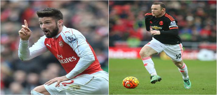 Manchester United Vs. Arsenal Live Stream: Watch The Premier League Soccer Game Online
