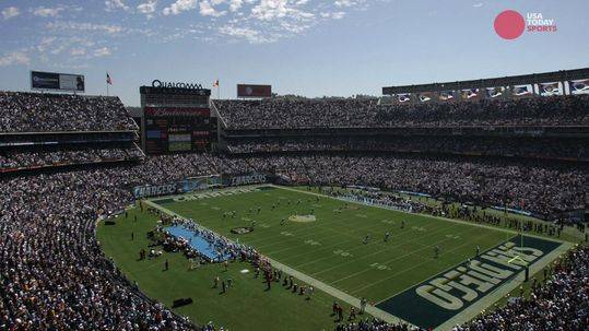 Congrats San Diego, you win by losing Chargers