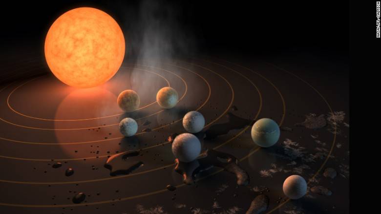 Astronomers discover 7 Earth-sized planets orbiting nearby star