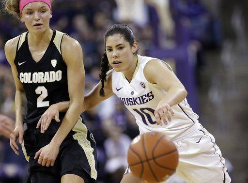 Plum, Osahor, lead No. 11 Washington past Colorado 79-46