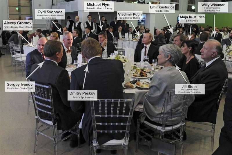 Guess Who Came to Dinner With Flynn and Putin