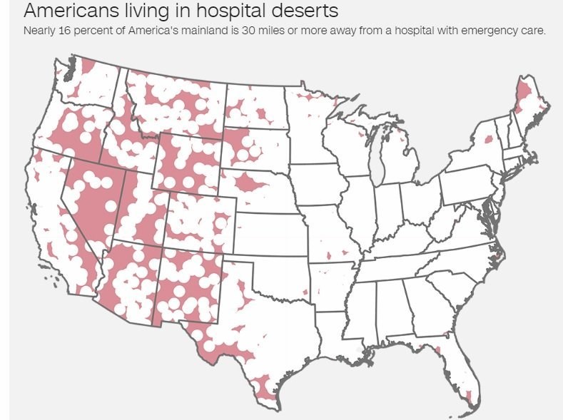 Millions of Americans live nowhere near a hospital, jeopardizing their lives