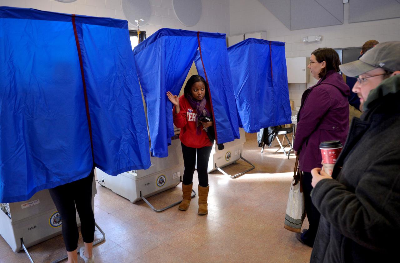 Congressional elections forex