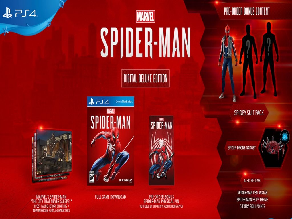 Spider-Man PS4 Collector’s Edition And DLC Announced