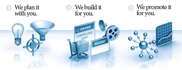 Internet Marketing