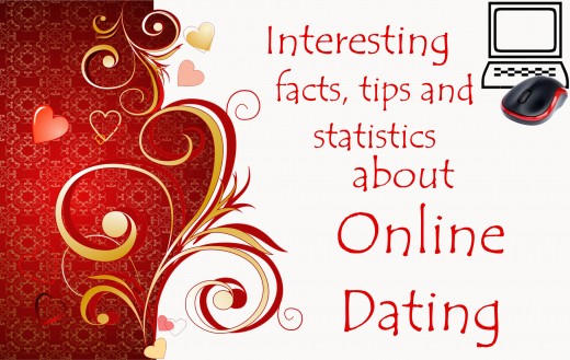Interesting Results From Online Dating Studies